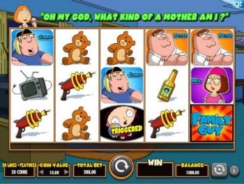 Gráficos clásicos - Family Guy