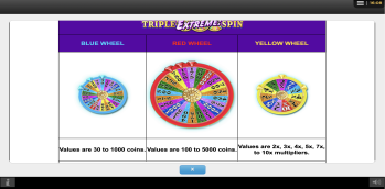 Wheel of Fortune ganar mucho dinero.